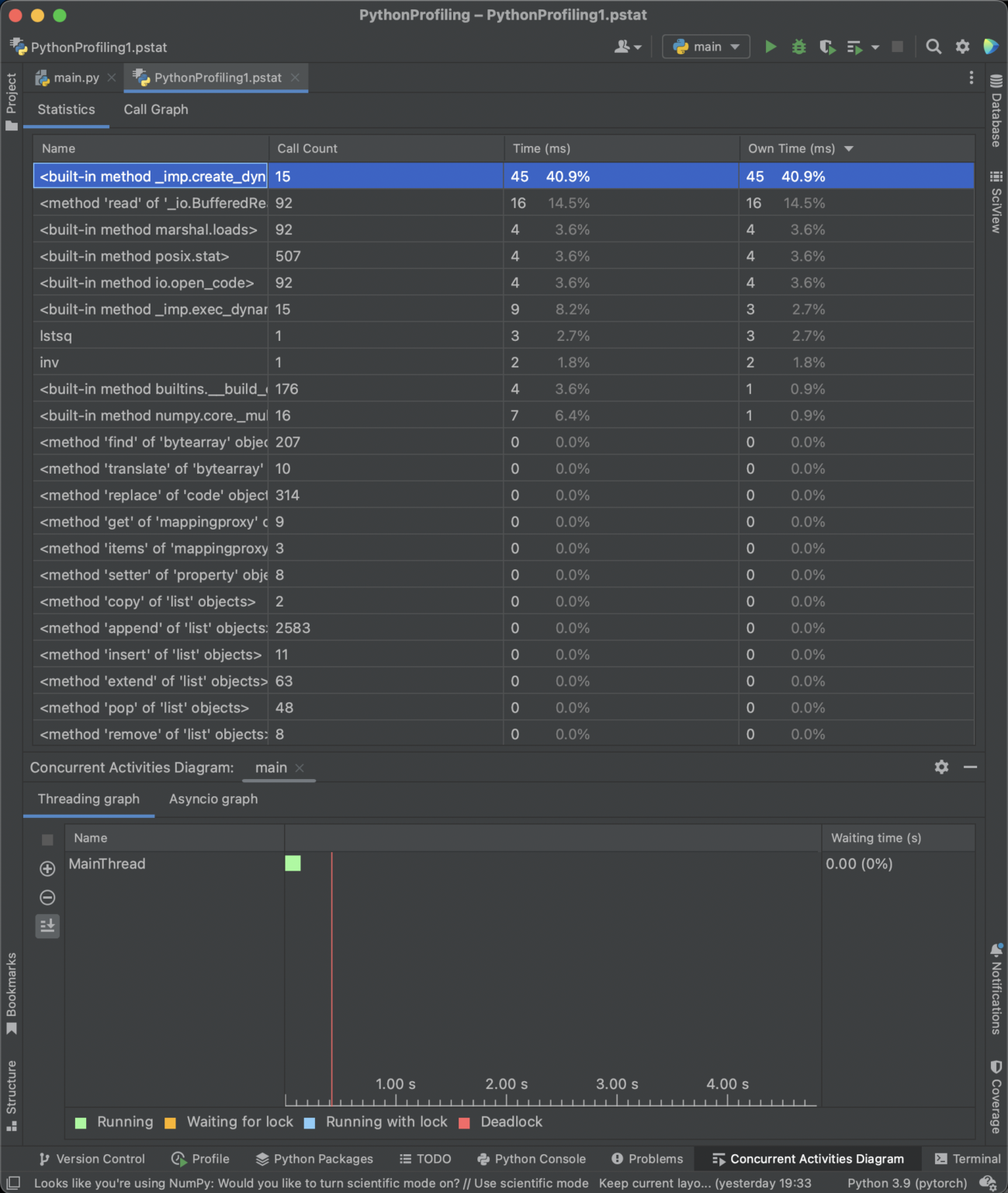 Python Profiling – CProfile And Line_profiler Tools (Part 2) – The Code ...